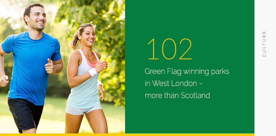 A photo showing a fact that states 102 Green Flag winning parks in West London - more than Scotland